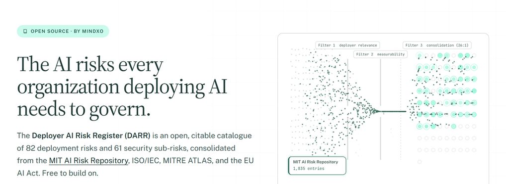 Deployer AI Risk Register (DARR)